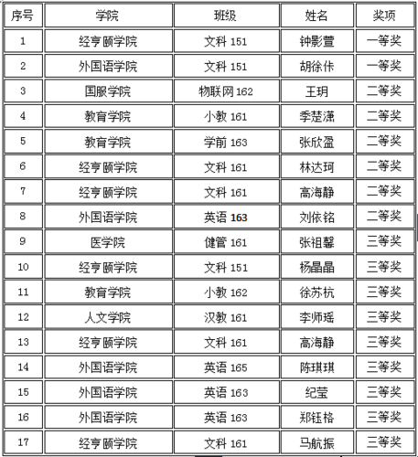 QQ截图20170413170708