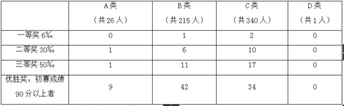 QQ截图20170414161937