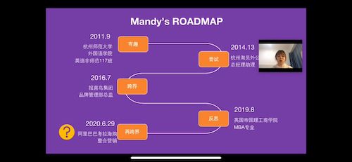pg电子试玩
举办 青春加油站·优秀校友面对面第三期