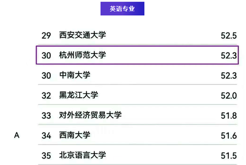 图二